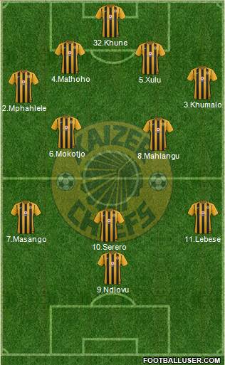 Kaizer Chiefs Formation 2018