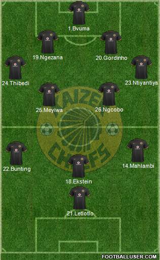 Kaizer Chiefs Formation 2018