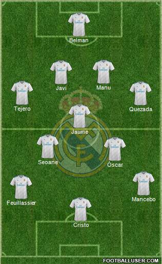 R. Madrid Castilla Formation 2018