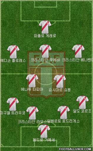 Peru Formation 2018