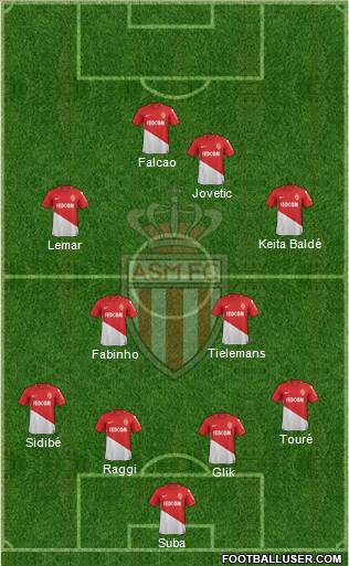 AS Monaco FC Formation 2018