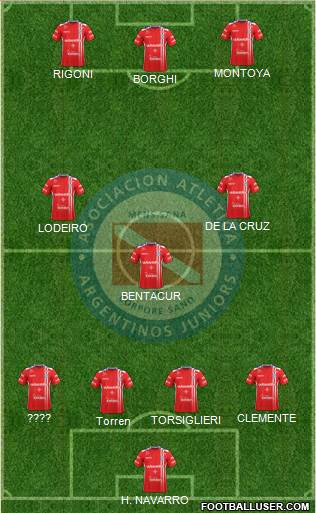 Argentinos Juniors Formation 2018