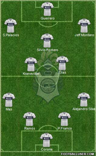 Gimnasia y Esgrima de La Plata Formation 2018