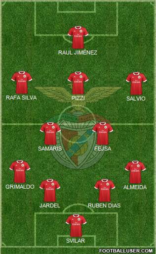 Sport Lisboa e Benfica - SAD Formation 2018