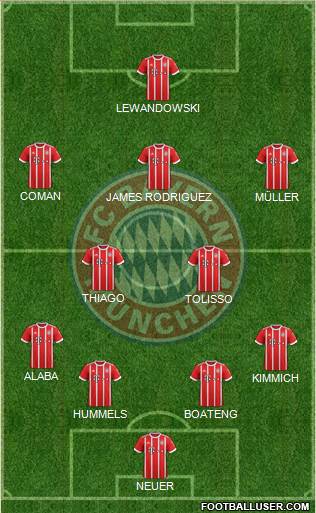 FC Bayern München Formation 2018