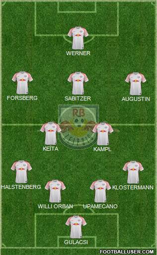 RasenBallsport Leipzig Formation 2018