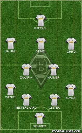 Borussia Mönchengladbach Formation 2018