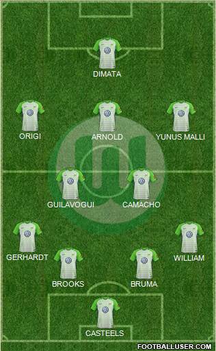 VfL Wolfsburg Formation 2018