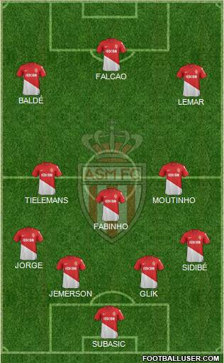 AS Monaco FC Formation 2018