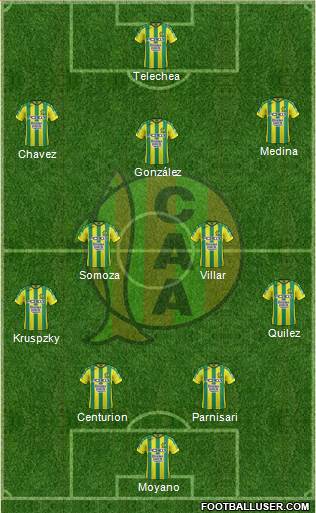 Aldosivi Formation 2018