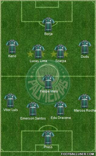 SE Palmeiras Formation 2018