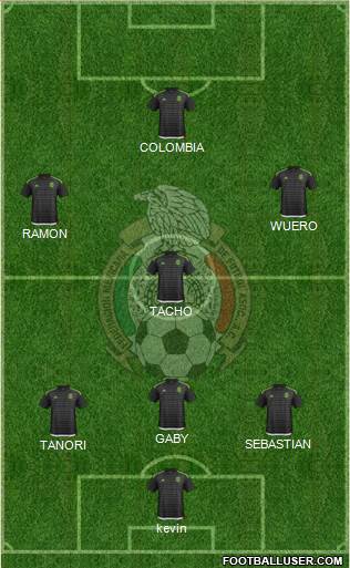 Mexico Formation 2018