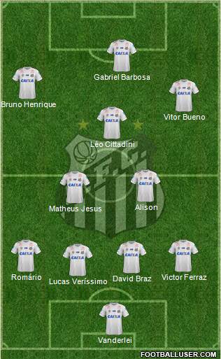 Santos FC Formation 2018