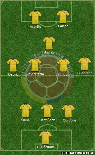 Colombia Formation 2018