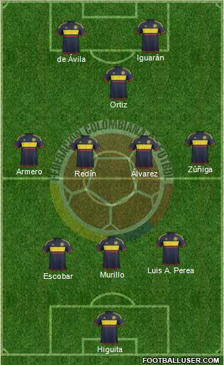 Colombia Formation 2018