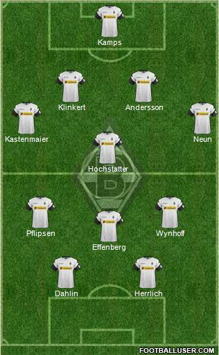 Borussia Mönchengladbach Formation 2018