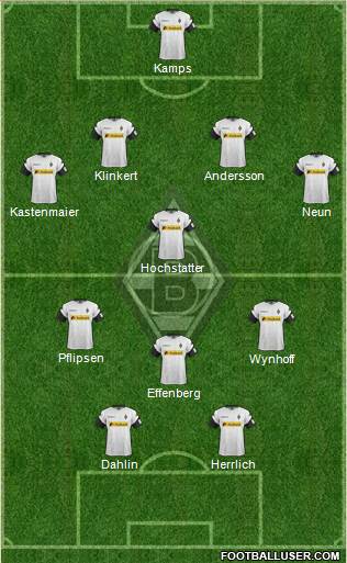 Borussia Mönchengladbach Formation 2018