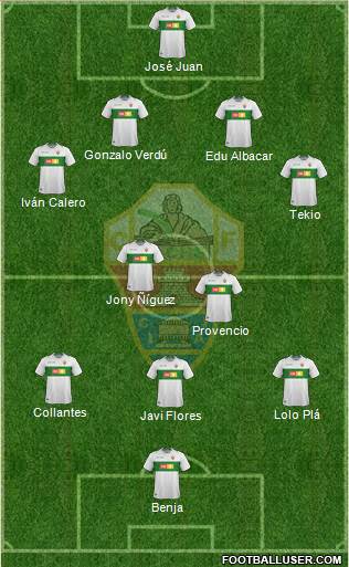 Elche C.F., S.A.D. Formation 2018