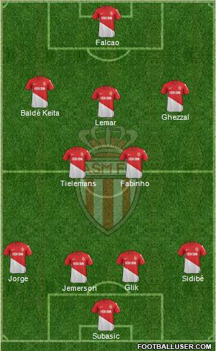 AS Monaco FC Formation 2018