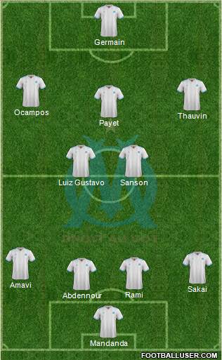 Olympique de Marseille Formation 2018