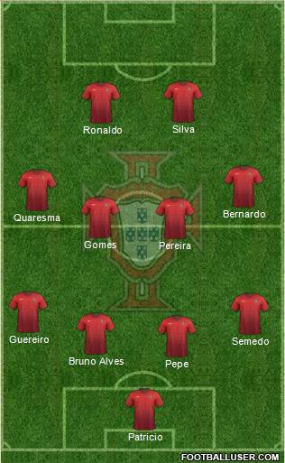 Portugal Formation 2018