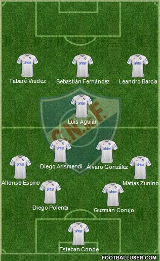 Club Nacional de Football Formation 2018