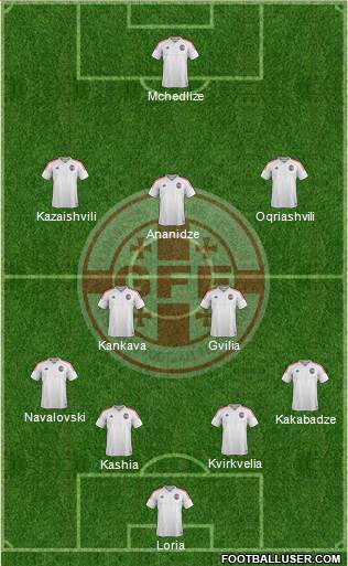 Georgia Formation 2018