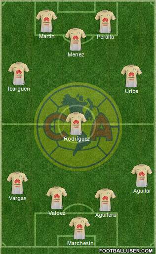 Club de Fútbol América Formation 2018