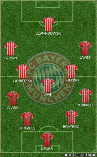 FC Bayern München Formation 2018