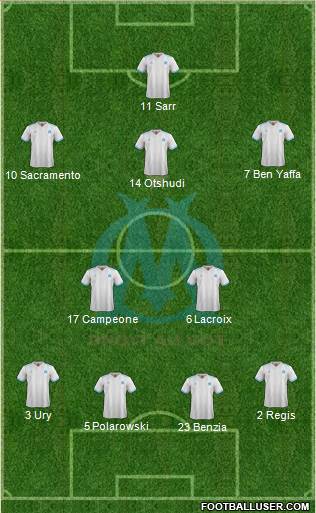 Olympique de Marseille Formation 2018