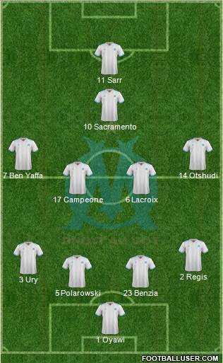 Olympique de Marseille Formation 2018