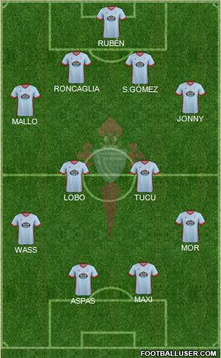 R.C. Celta S.A.D. Formation 2018