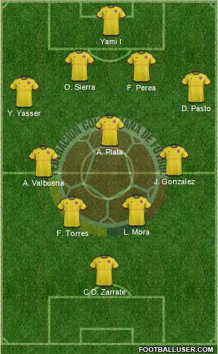 Colombia Formation 2018