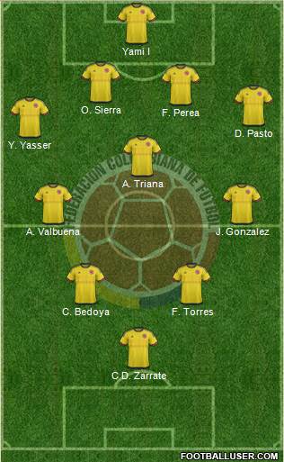 Colombia Formation 2018