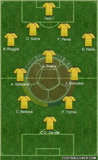 Colombia Formation 2018