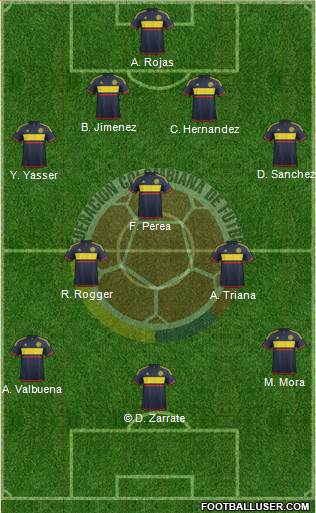 Colombia Formation 2018