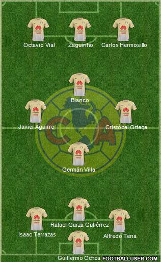 Club de Fútbol América Formation 2018