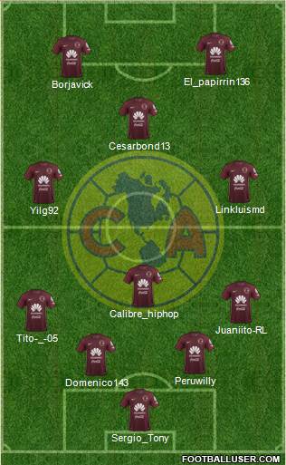 Club de Fútbol América Formation 2018