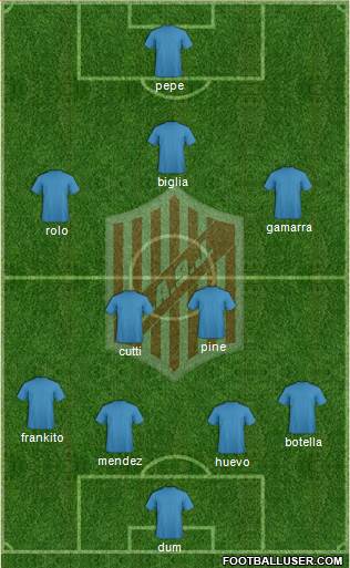 9 de Julio Formation 2018