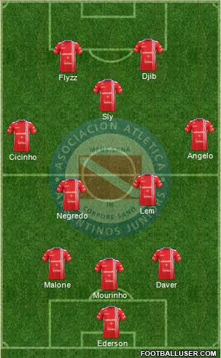 Argentinos Juniors Formation 2018