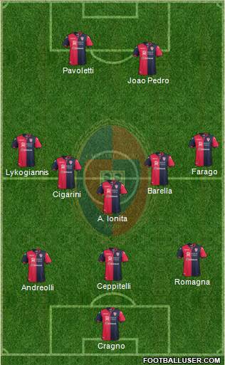 Cagliari Formation 2018