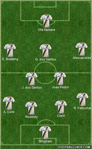 Los Angeles Galaxy Formation 2018