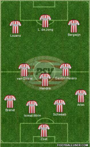 PSV Formation 2018