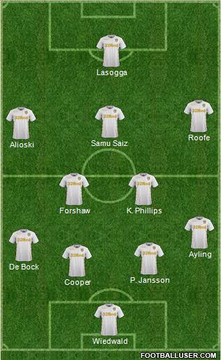 Leeds United Formation 2018