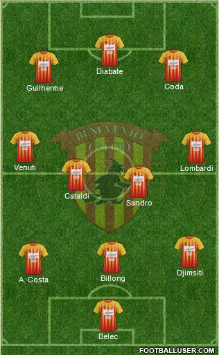 Benevento Formation 2018