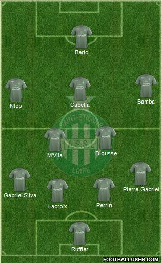 A.S. Saint-Etienne Formation 2018