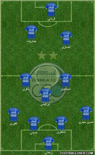 Esteghlal Tehran Formation 2018