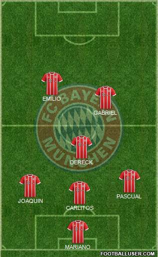 FC Bayern München Formation 2018