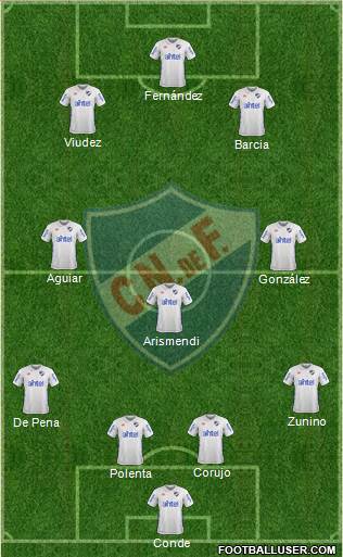 Club Nacional de Football Formation 2018