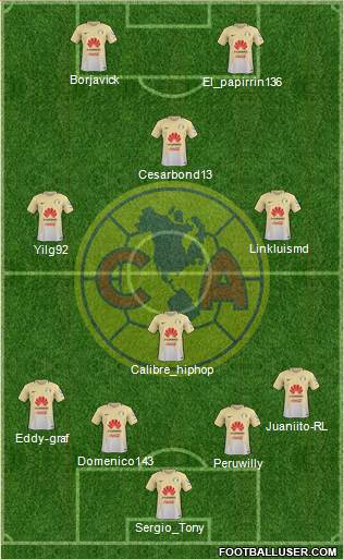 Club de Fútbol América Formation 2018